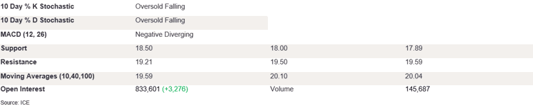 Tables 1 (413)