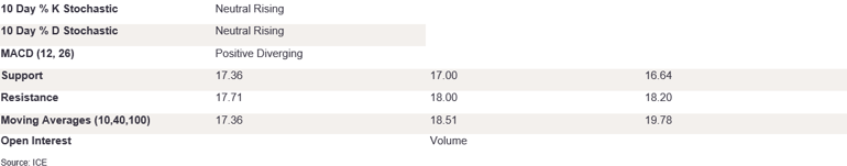 Tables 1 (419)