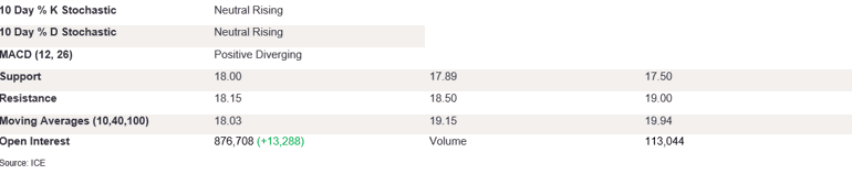 Tables 1 (414)